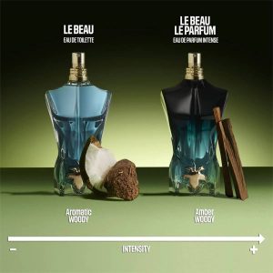 JPG Le Beau Le Parfum | Tiến Perfume