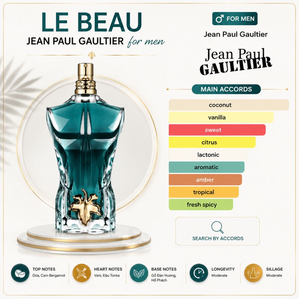 Jean Paul Gaultier Le Beau EDT 26 Mùi hương Nước hoa Jean Paul Gaultier Le Beau EDT _ Tiến Perfume