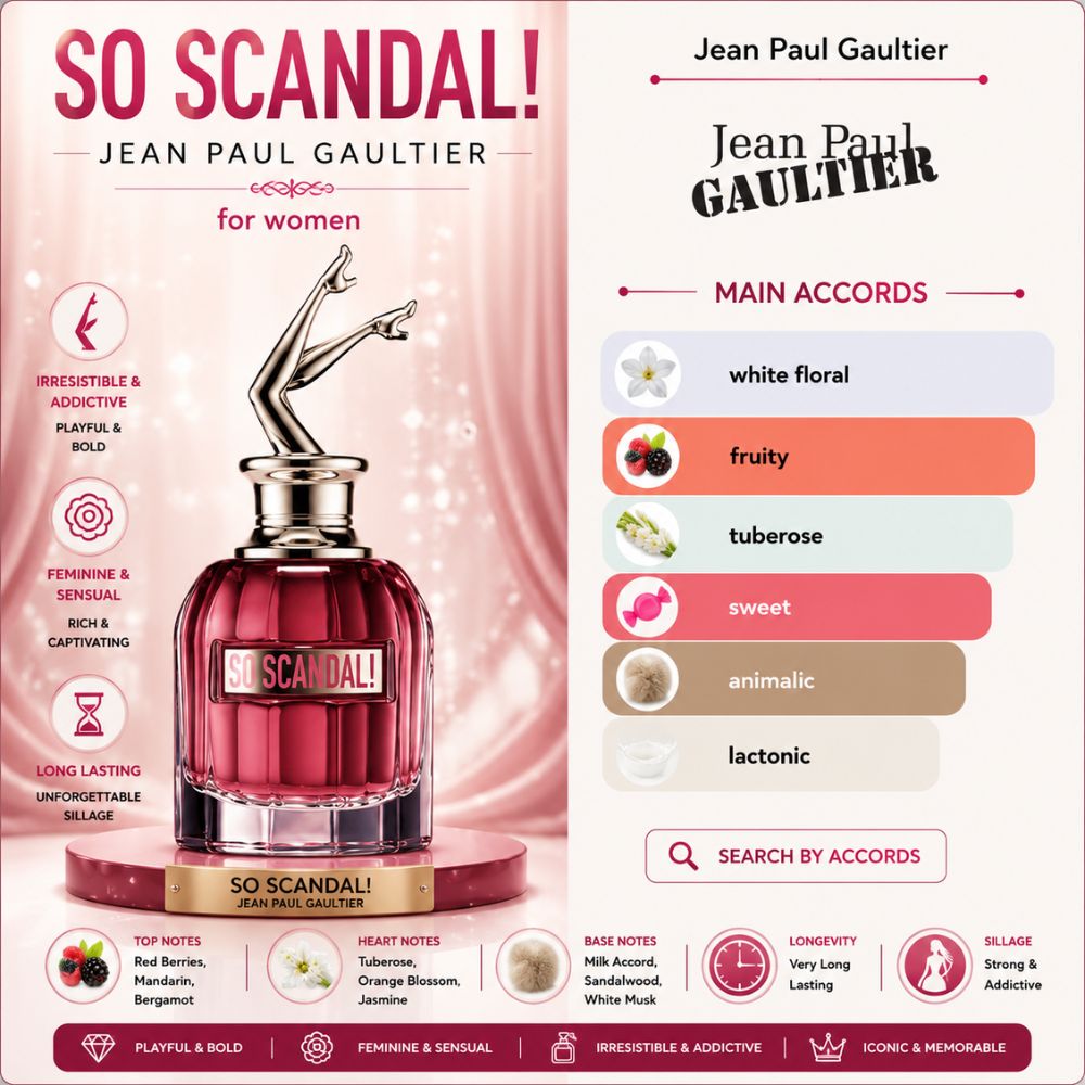 Jean Paul Gaultier So Scandal EDP 21 Mùi hương Nước hoa Jean Paul Gaultier So Scandal EDP 80ml (So Scandal bản mới) _ Tiến Perfume