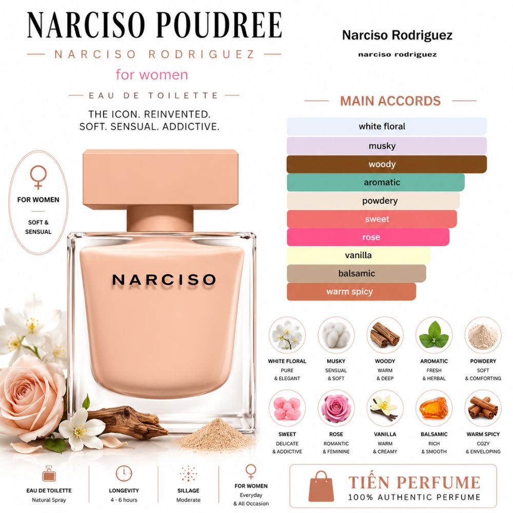 Narciso Rodriguez Poudree EDP 90ml 35 Mùi hương Nước hoa Narciso Poudree EDP _ Tiến Perfume