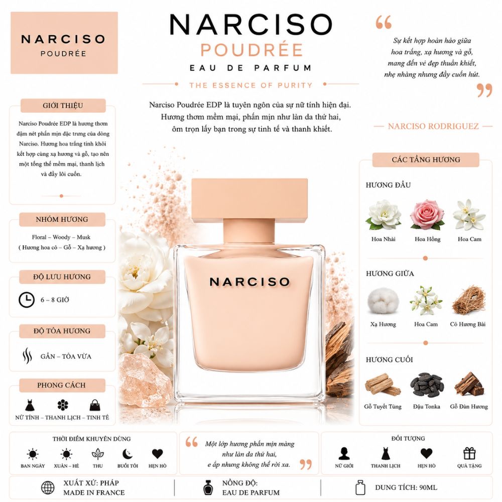 Narciso Rodriguez Poudree EDP 90ml 27 Thông tin Narciso Poudree EDP _ Tiến Perfume