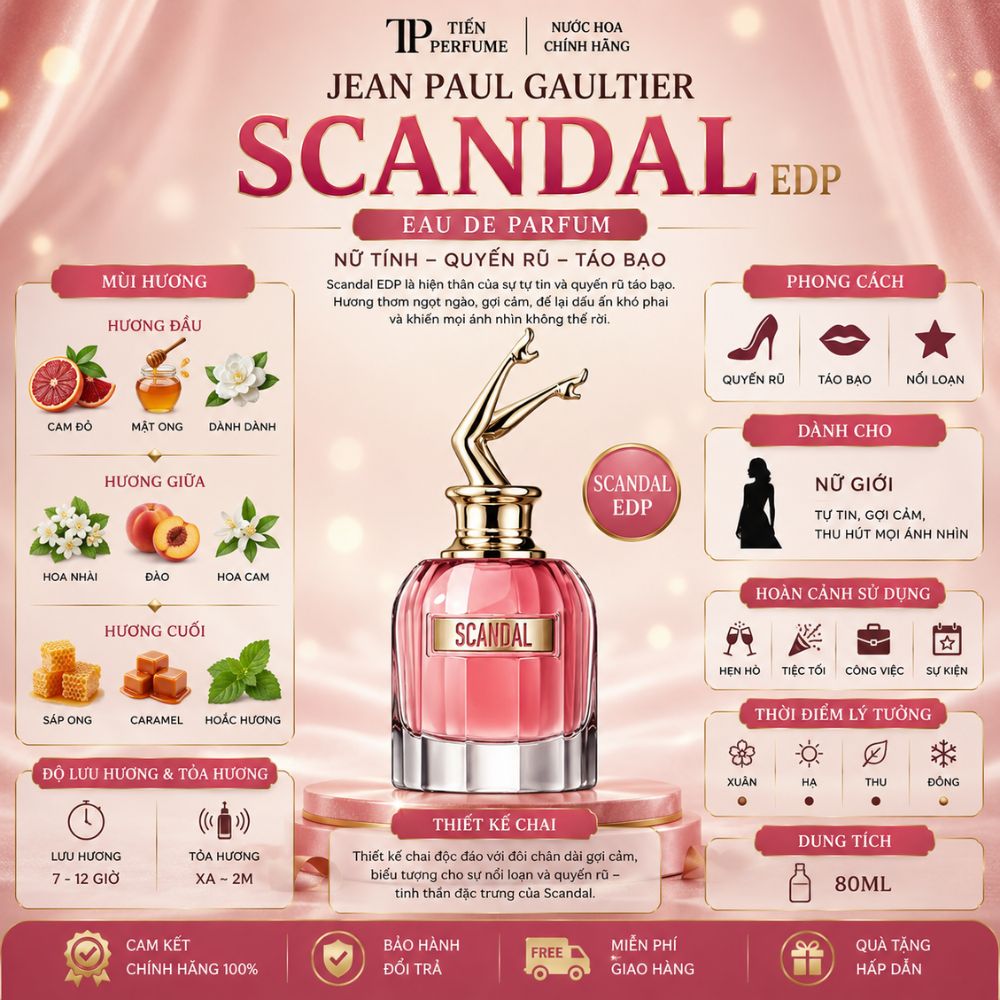 Jean Paul Gaultier Scandal EDP 23 Thông tin Nước hoa Jean Paul Gaultier Scandal EDP 80ml (Scandal nữ) _ Tiến Perfume