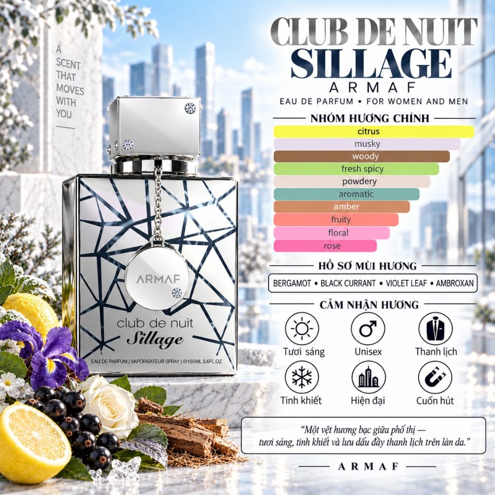Club de nuit Sillage EDP 105ml 24 Mùi hương Nước hoa Armaf Club De Nuit Sillage _ Tiến Perfume