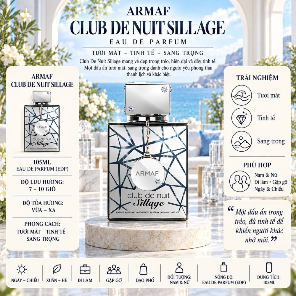 Club de nuit Sillage EDP 105ml 17 Thông tin Armaf Club De Nuit Sillage _ Tiến Perfume