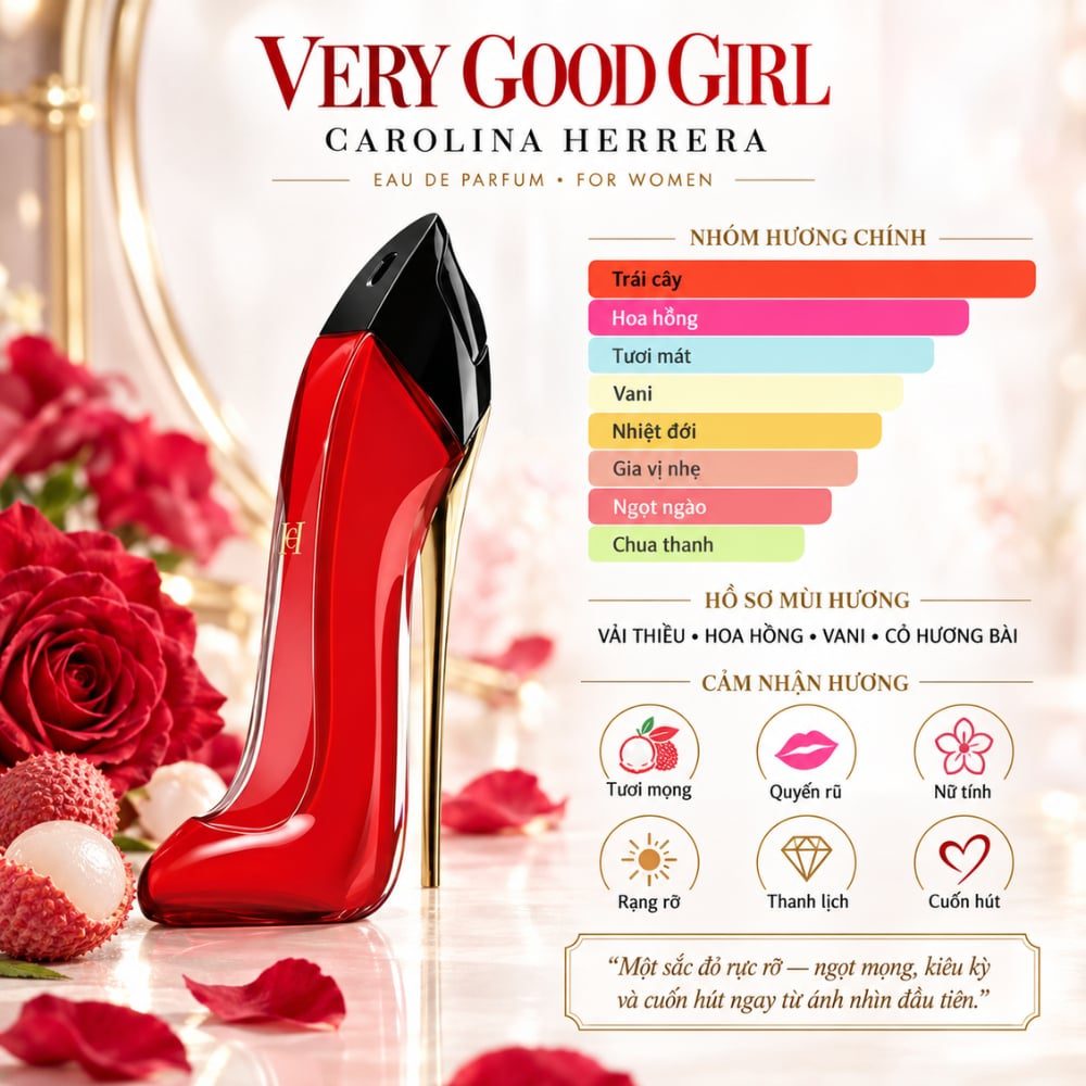 Carolina Herrera Very Good Girl EDP 29 Mùi hương Nước hoa Carolina Herrera Very Good Girl _ Tiến Perfume
