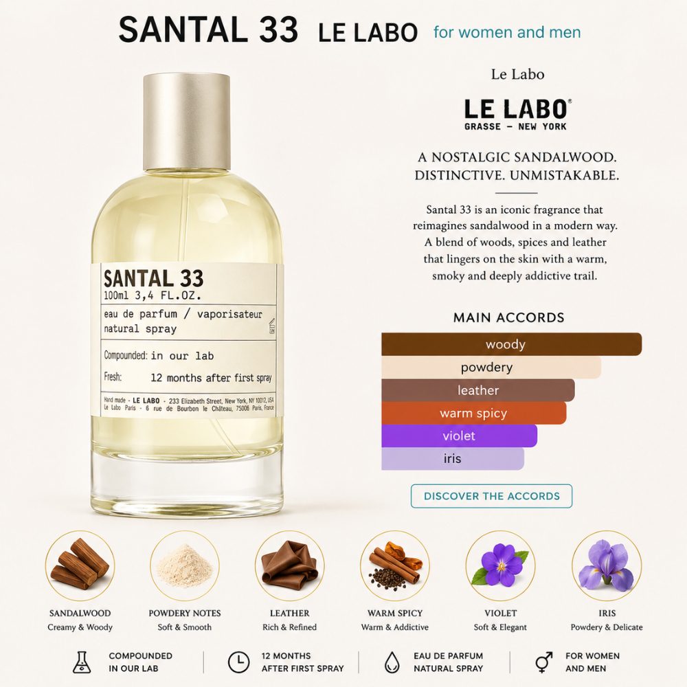 Le Labo Santal 33 EDP 100ml 51 Mùi hương Nước hoa Le Labo Santal 33 _ Tiến Perfume