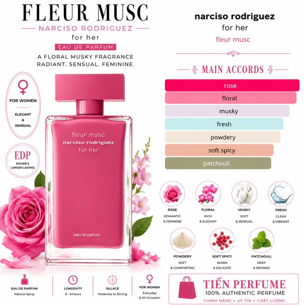 Narciso Rodriguez Fleur Musc for Her EDP 100ml 30 Mùi hương Nước hoa Narciso Fleur Musc EDP _ Tiến Perfume