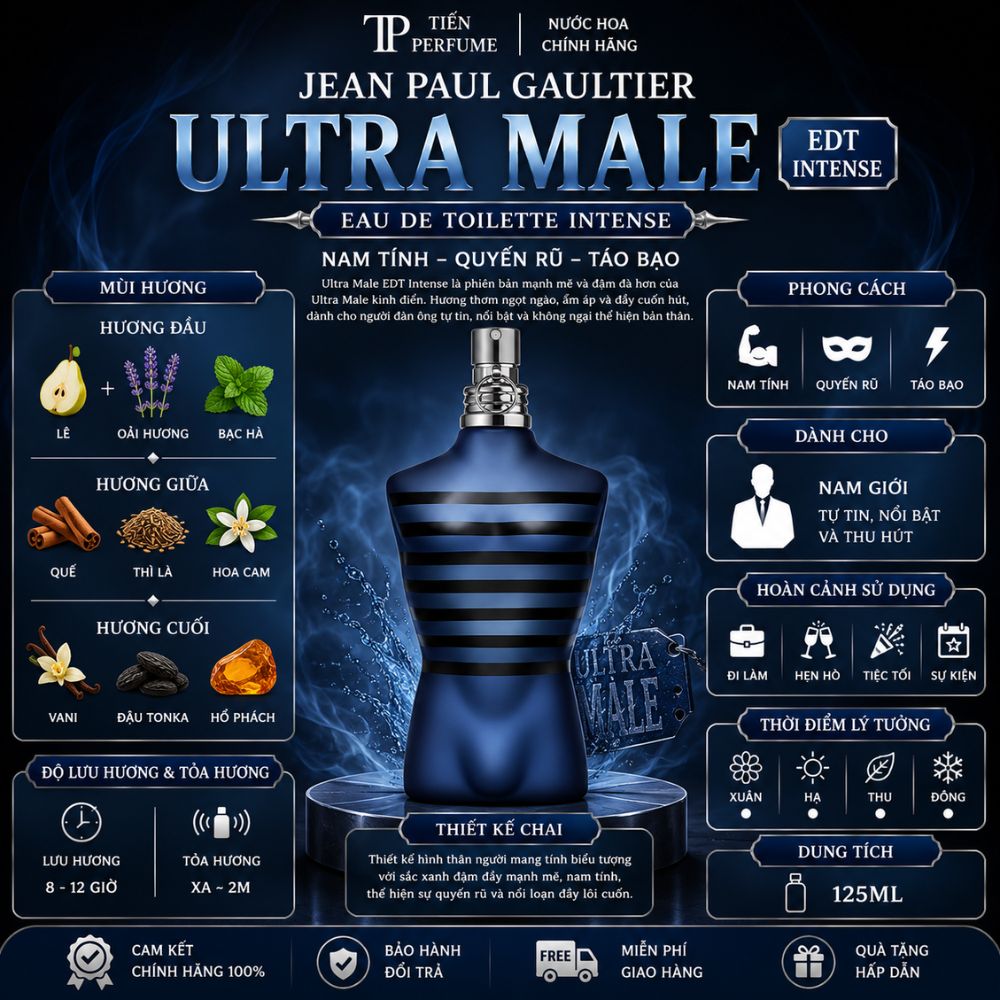Jean Paul Gaultier Ultra Male EDT Intense 17 Thông tin Nước hoa Jean Paul Gaultier Ultra Male EDT Intense 125ml _ Tiến Perfume