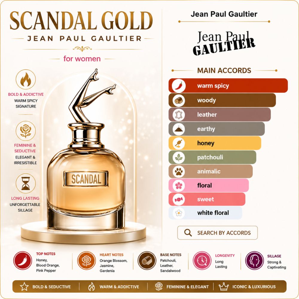 Jean Paul Gaultier Scandal Gold EDP 19 Mùi hương Nước hoa Jean Paul Gaultier Scandal Gold EDP 80ml (Scandal Gold nữ) _ Tiến Perfume