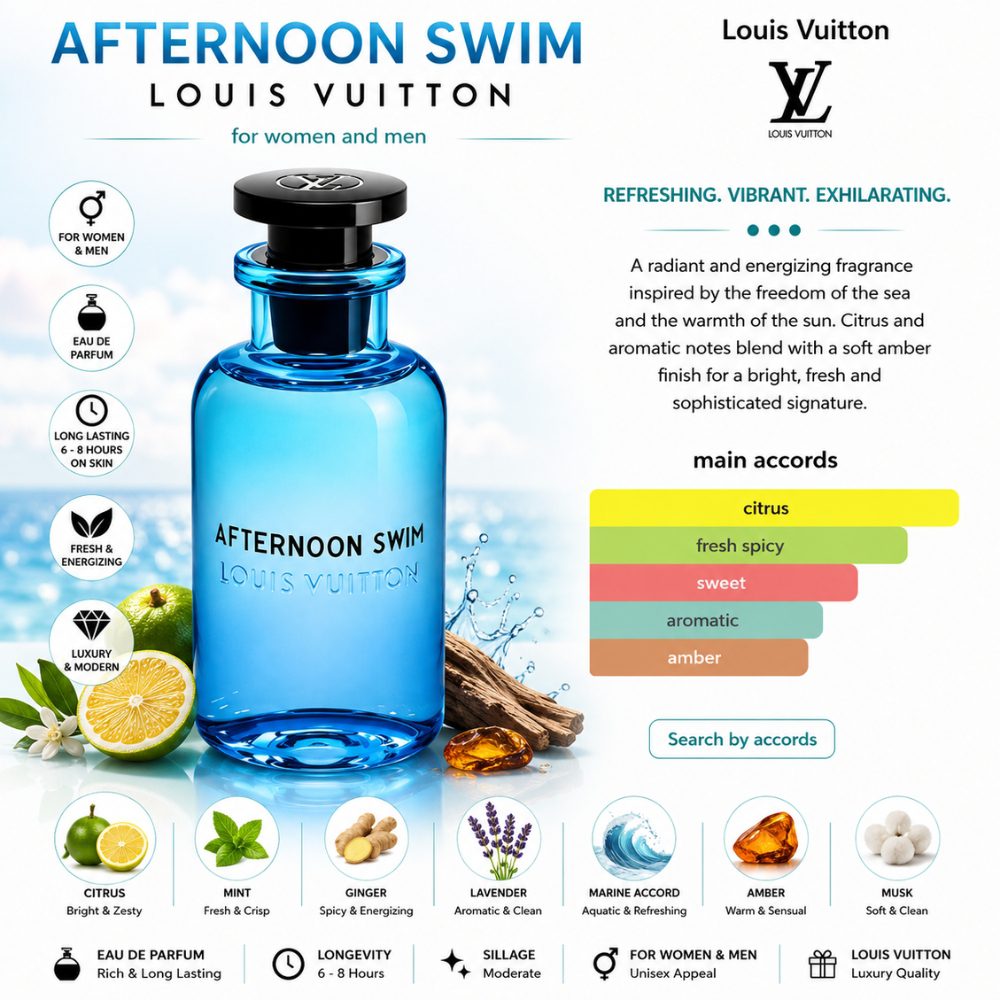 Louis Vuitton Afternoon Swim EDP 100ml 24 Mùi hương Nước hoa Louis Vuitton Afternoon Swim _ Tiến Perfume