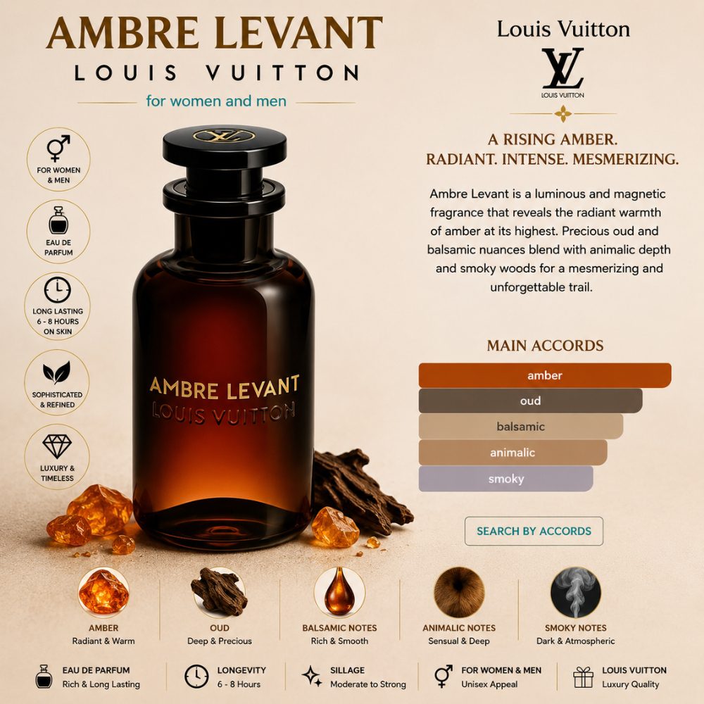 Louis Vuitton Ambre Levant 24 Mùi hương Nước hoa Louis Vuitton Ambre Levant _ Tiến Perfume