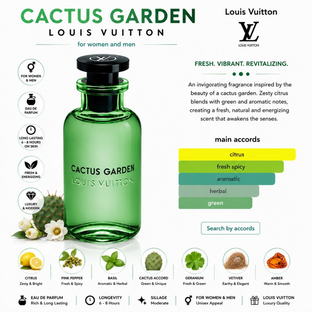 Louis Vuitton Cactus Garden EDP 100ml 24 Mùi hương Nước hoa Louis Vuitton Cactus Garden _ Tiến Perfume