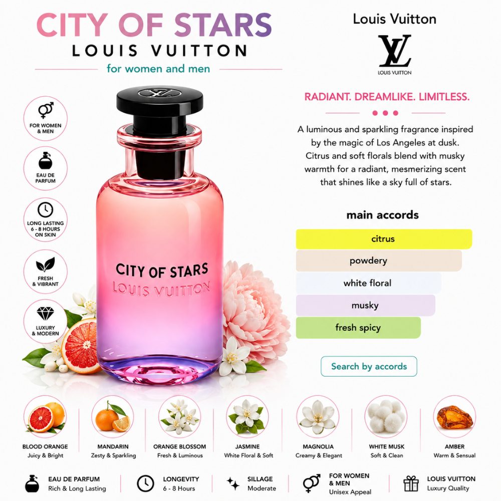 Louis Vuitton City Of Stars EDP 23 Mùi hương Nước hoa Louis Vuitton City Of Stars _ Tiến Perfume