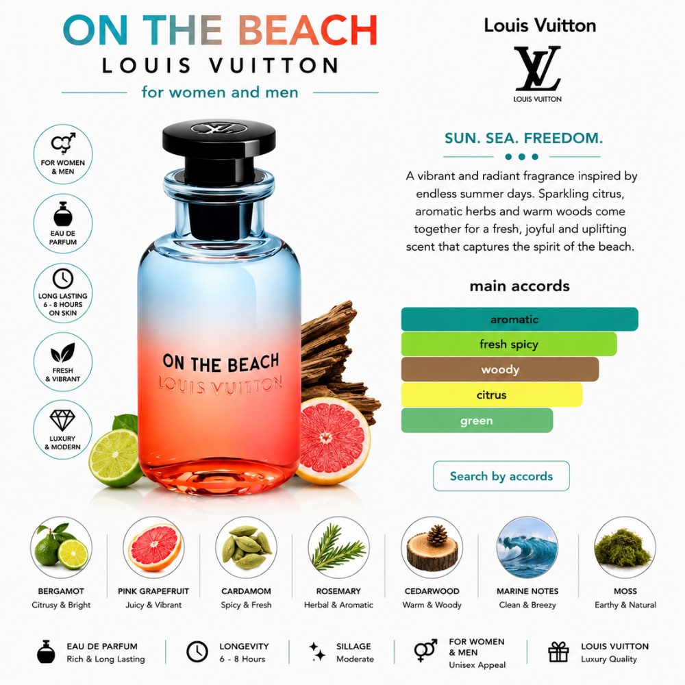 Louis Vuitton On The Beach EDP 100ml 23 Mùi hương Nước hoa Louis Vuitton On The Beach EDP _ Tiến Perfume