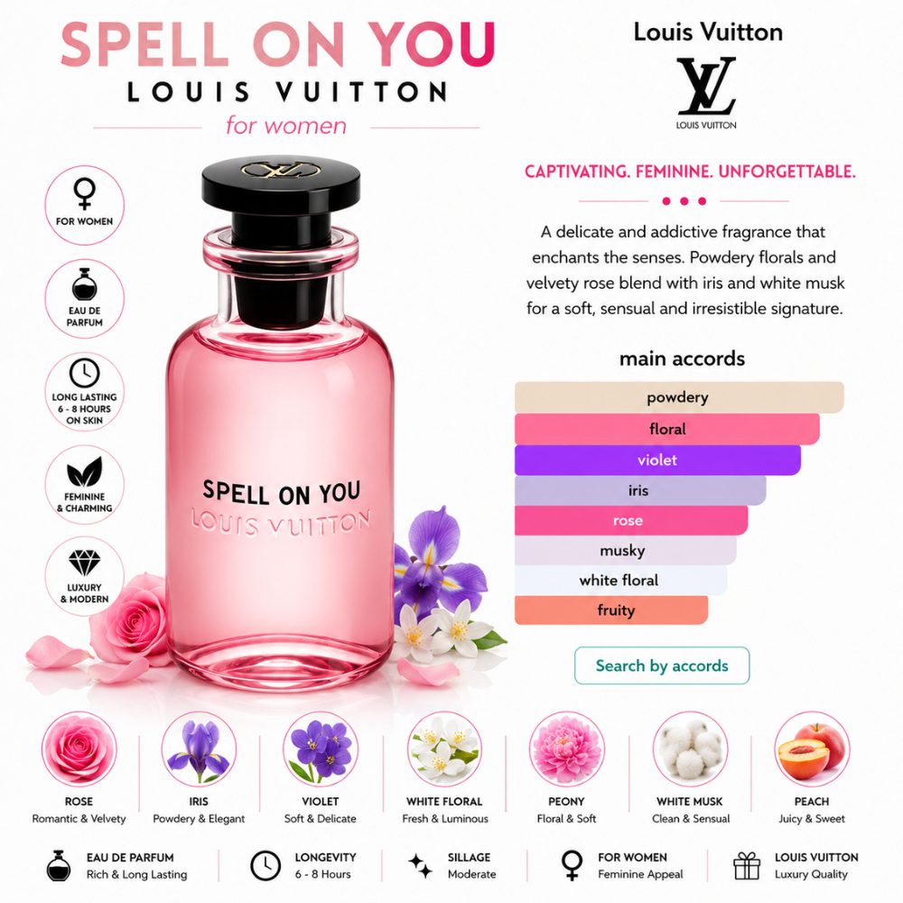 Louis Vuitton Spell On You EDP 100ml 24 Mùi hương Nước hoa Louis Vuitton Spell On You _ Tiến Perfume