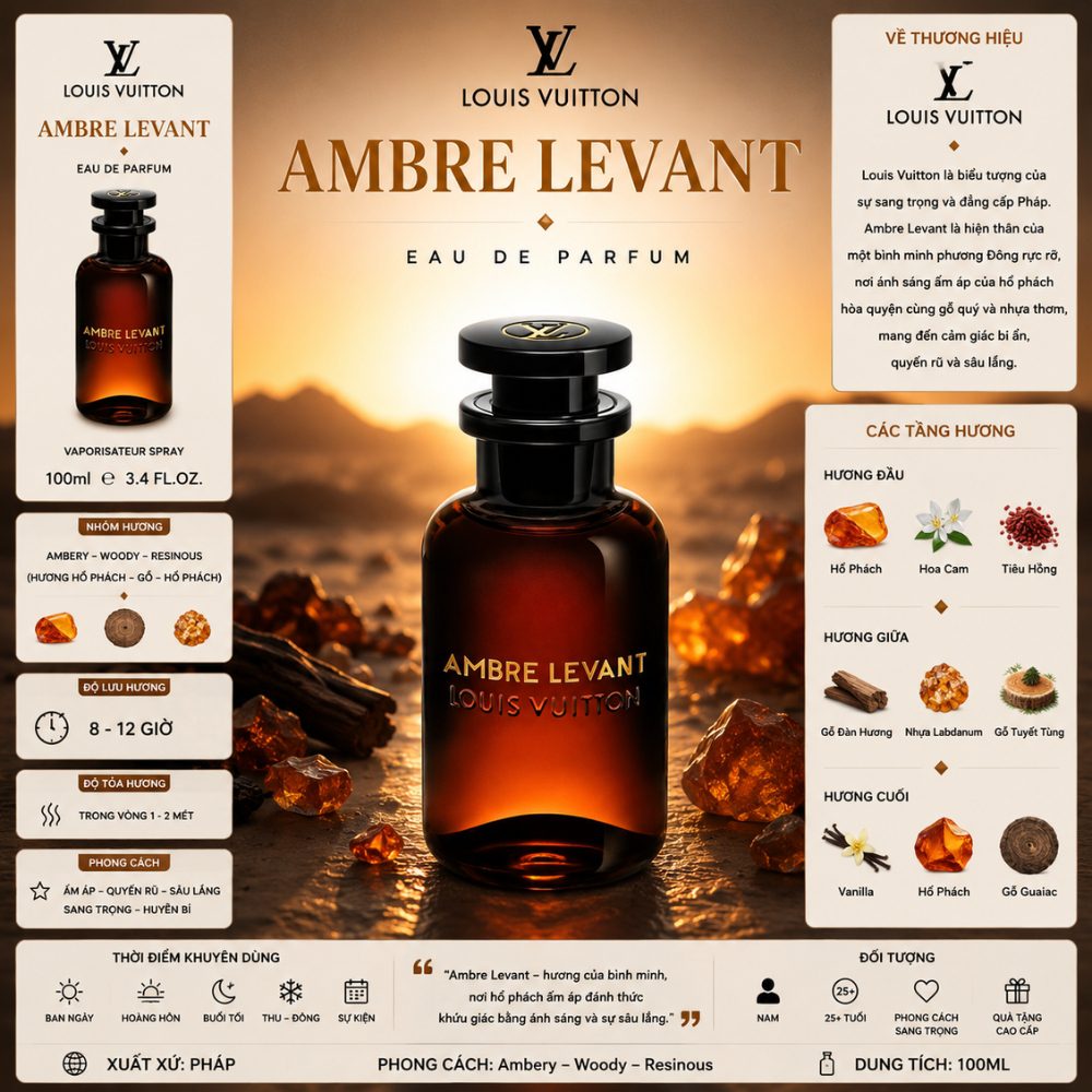Louis Vuitton Ambre Levant 17 Thông tin Louis Vuitton Ambre Levant _ Tiến Perfume