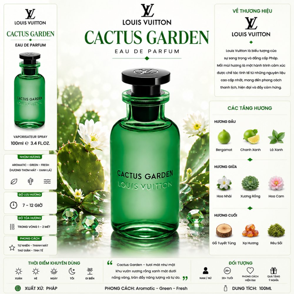 Louis Vuitton Cactus Garden EDP 100ml 17 Thông tin Louis Vuitton Cactus Garden _ Tiến Perfume