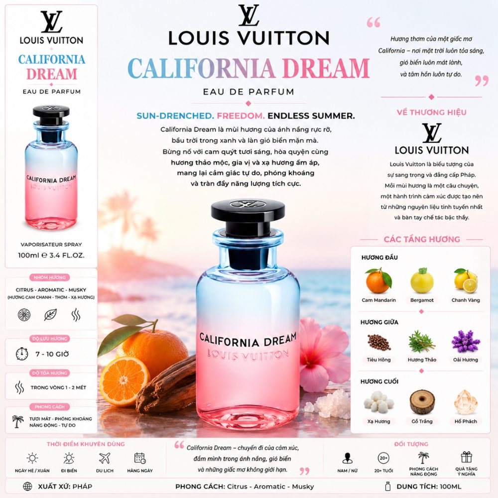 Louis Vuitton California Dream EDP 17 Thông tin Louis Vuitton California Dream EDP _ Tiến Perfume