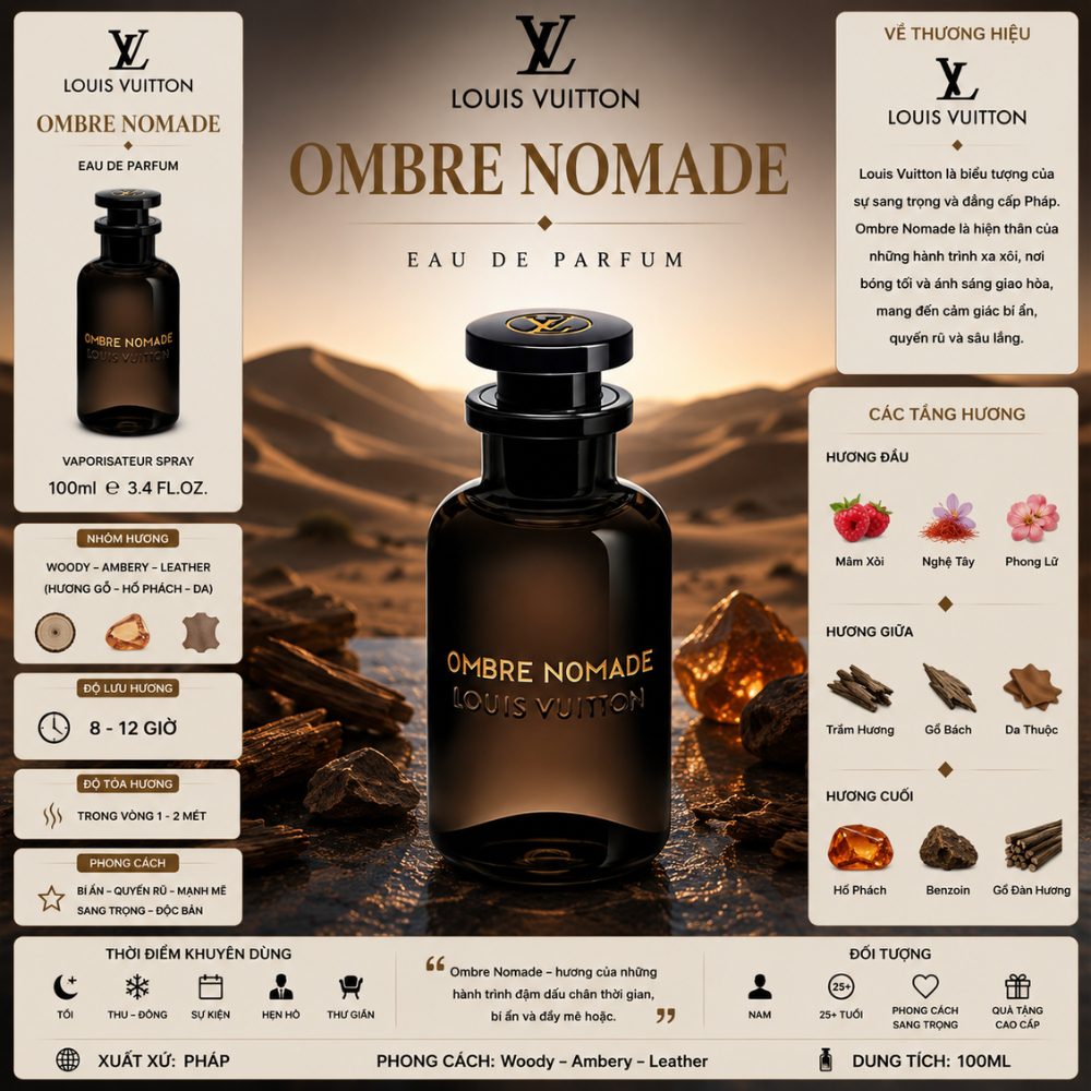 Louis Vuitton Ombre Nomade EDP 17 Thông tin Louis Vuitton Ombre Nomade _ Tiến Perfume