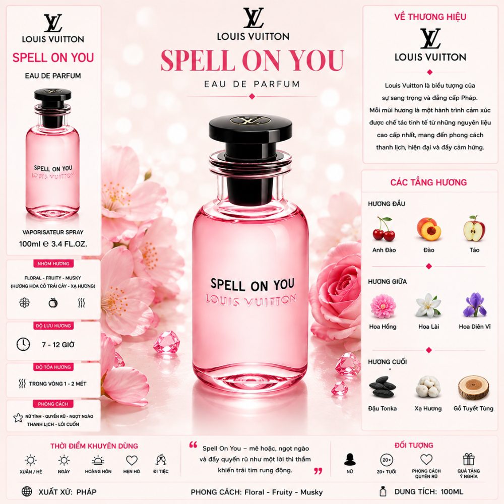 Louis Vuitton Spell On You EDP 100ml 17 Thông tin Louis Vuitton Spell On You _ Tiến Perfume