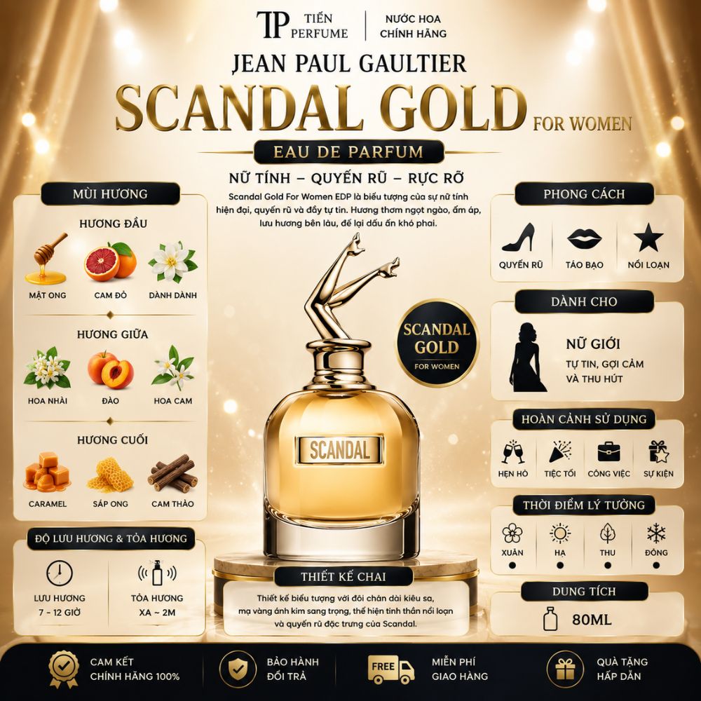 Jean Paul Gaultier Scandal Gold EDP 15 Thông tin Nước hoa Jean Paul Gaultier Scandal Gold EDP 80ml (Scandal Gold nữ) _ Tiến Perfume
