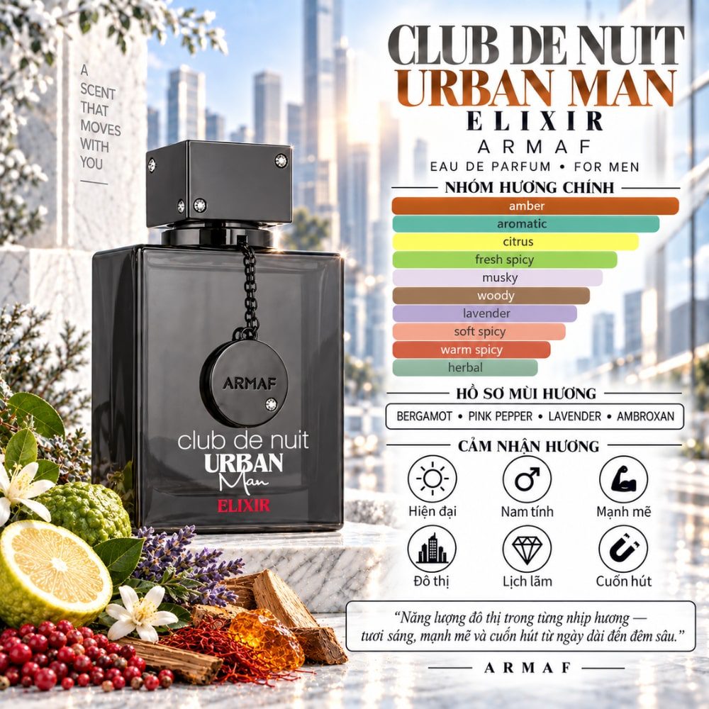 Club De Nuit Urban Man Elixir EDP 105ml 24 Mùi hương Nước hoa Armaf Club De Nuit Urban Elixir Men _ Tiến Perfume