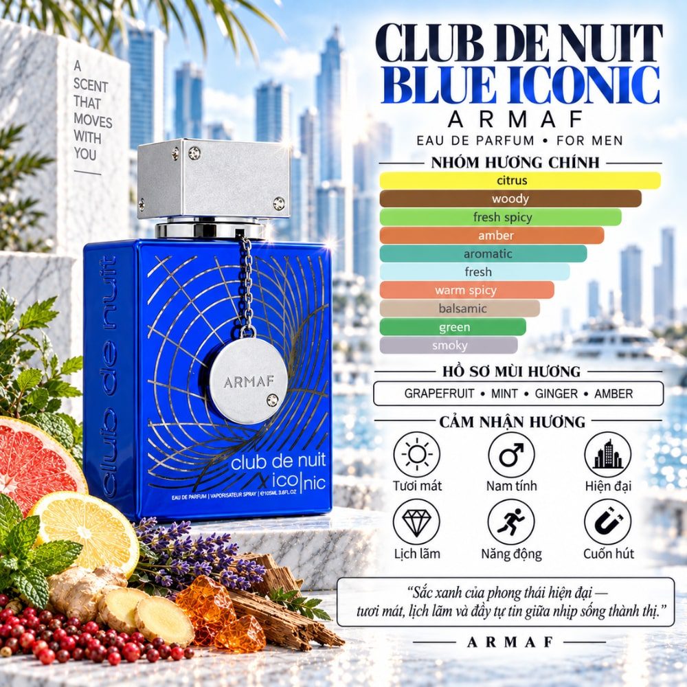 Club de Nuit Blue Iconic EDP 105ml 24 Mùi hương Nước hoa Armaf Club de Nuit Blue Iconic EDP _ Tiến Perfume