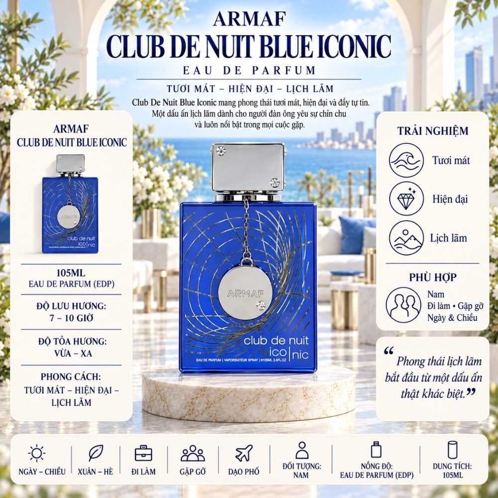 Club de Nuit Blue Iconic EDP 105ml 17 Thông tin Armaf Club de Nuit Blue Iconic EDP _ Tiến Perfume