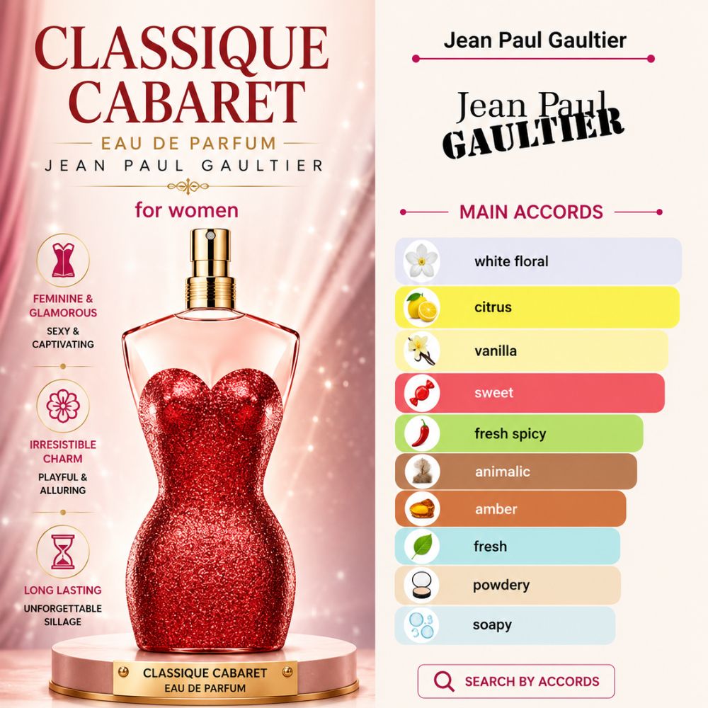 Jean Paul Gaultier Classique Cabaret 12 Mùi hương Nước hoa Jean Paul Gaultier Classique Cabaret (Classique Cabaret nữ) _ Tiến Perfume