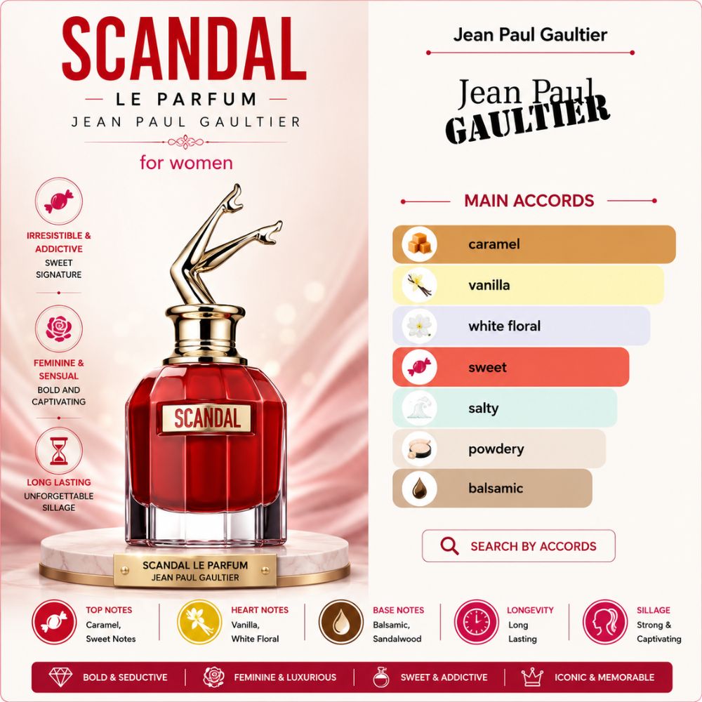Jean Paul Gaultier Scandal Le Parfum 80ml 19 Mùi hương Nước hoa Jean Paul Gaultier Scandal Le Parfum 80ml (Scandal Le Parfum nữ) _ Tiến Perfume