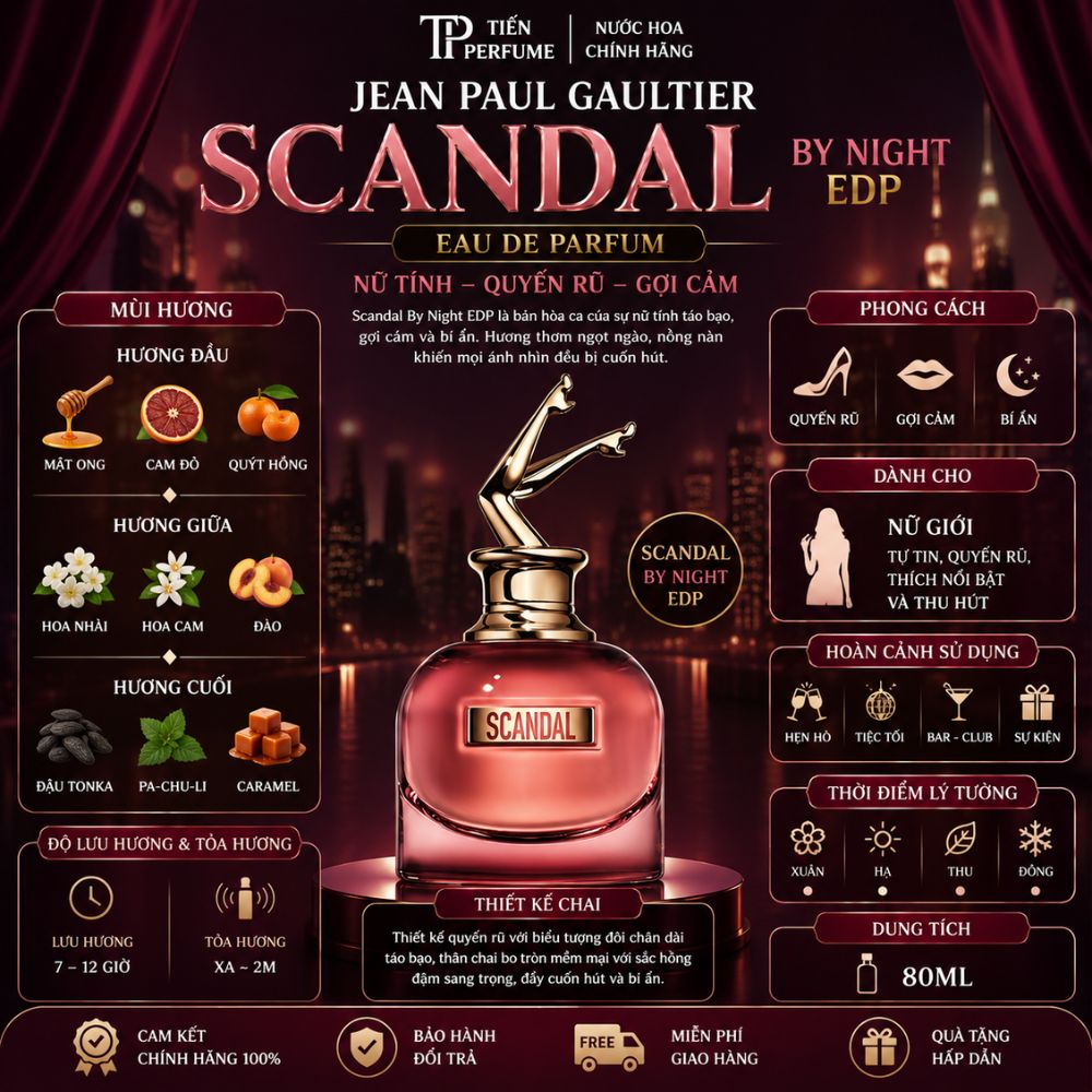 Jean Paul Gaultier Scandal By Night EDP Intense 80ml 13 Thông tin Jean Paul Gaultier Scandal By Night EDP Intense 80ml (Scandal By Night nữ) _ Tiến Perfume