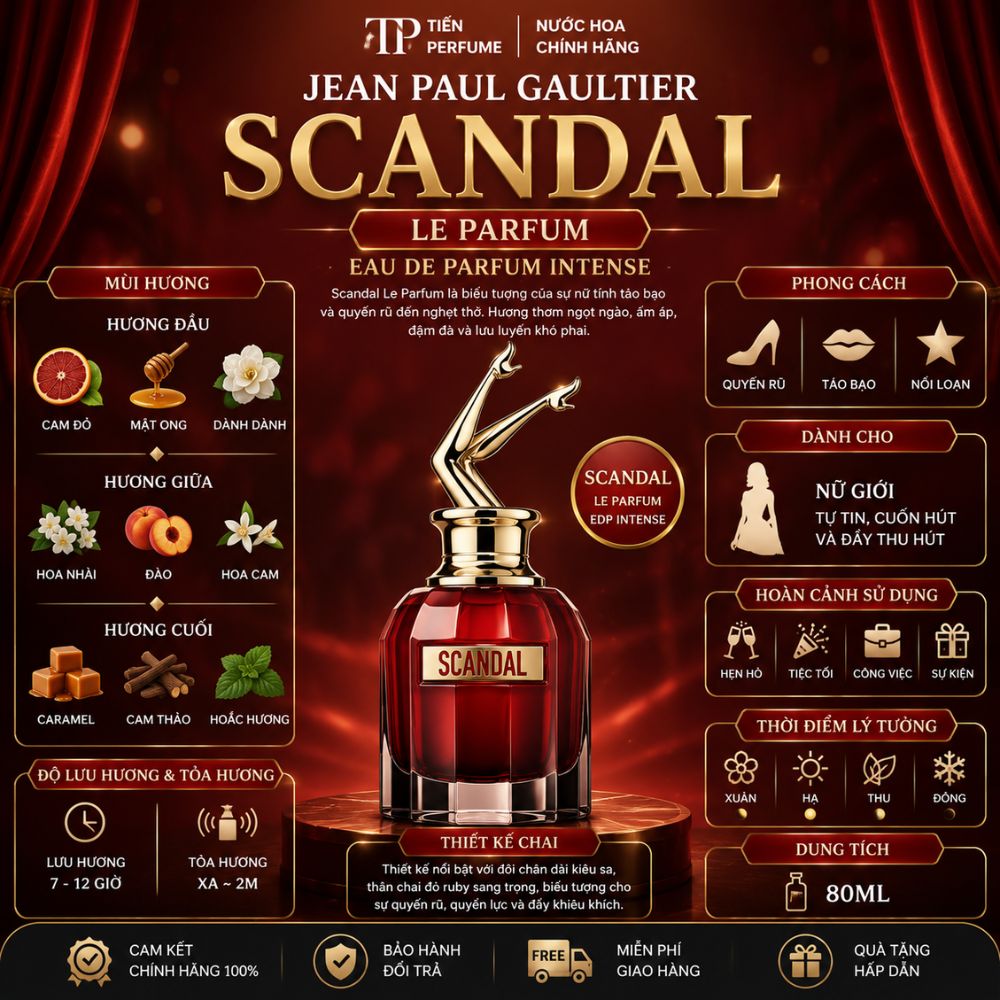 Jean Paul Gaultier Scandal Le Parfum 80ml 15 Thông tin Jean Paul Gaultier Scandal Le Parfum 80ml (Scandal Le Parfum nữ) _ Tiến Perfume