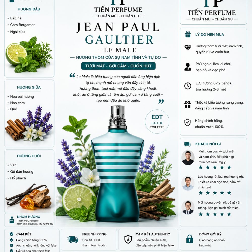Jean Paul Gaultier Le Male EDT 21 Thông tin Nước hoa Jean Paul Gaultier Le Male EDT _ Tiến Perfume