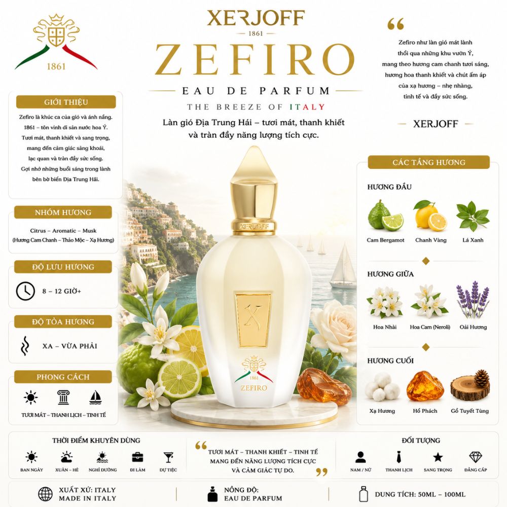 Xerjoff 1861 Zefiro EDP 100ml 17 Thông tin Xerjoff 1861 Zefiro EDP _ Tiến Perfume
