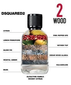 DSQUARED2 2 Wood EDT TIENPERFUMEE