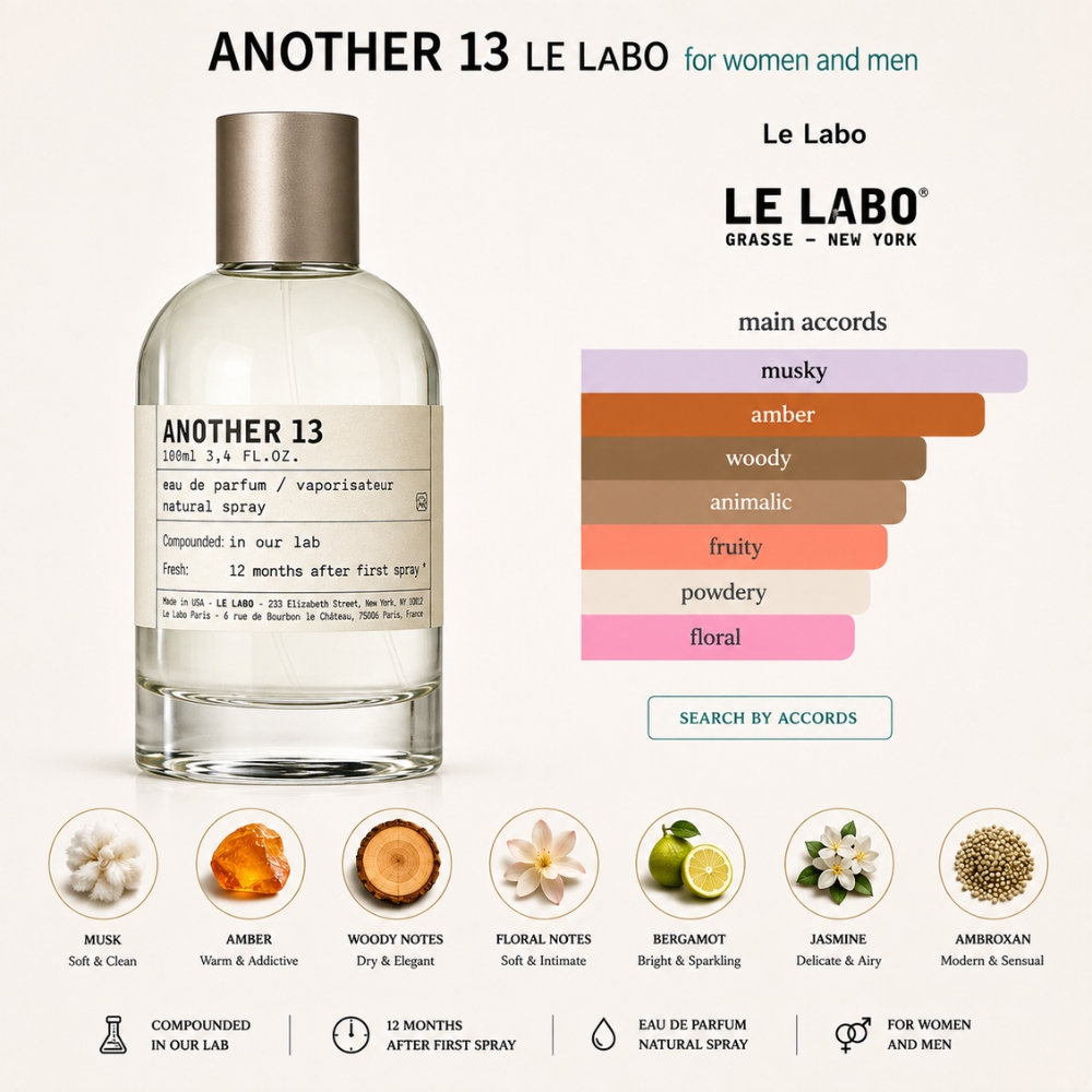 Le Labo Another 13 EDP 100ml 26 Mùi hương Nước hoa Le Labo Another 13 _ Tiến Perfume
