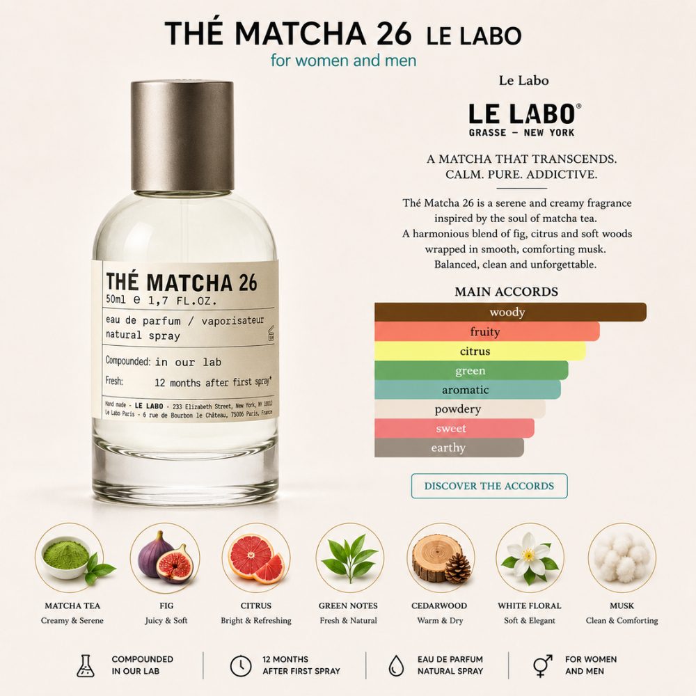 Le Labo The Matcha 26 EDP 100ml 47 Mùi hương Nước hoa Le Labo Thé Matcha 26 _ Tiến Perfume