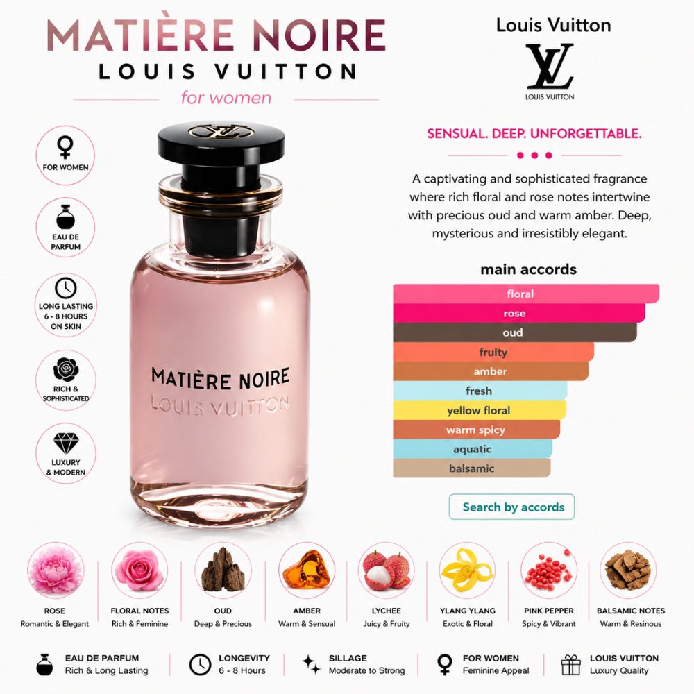 Louis Vuitton Matière Noire EDP 100ml 24 Mùi hương Nước hoa Louis Vuitton Matière Noire _ Tiến Perfume