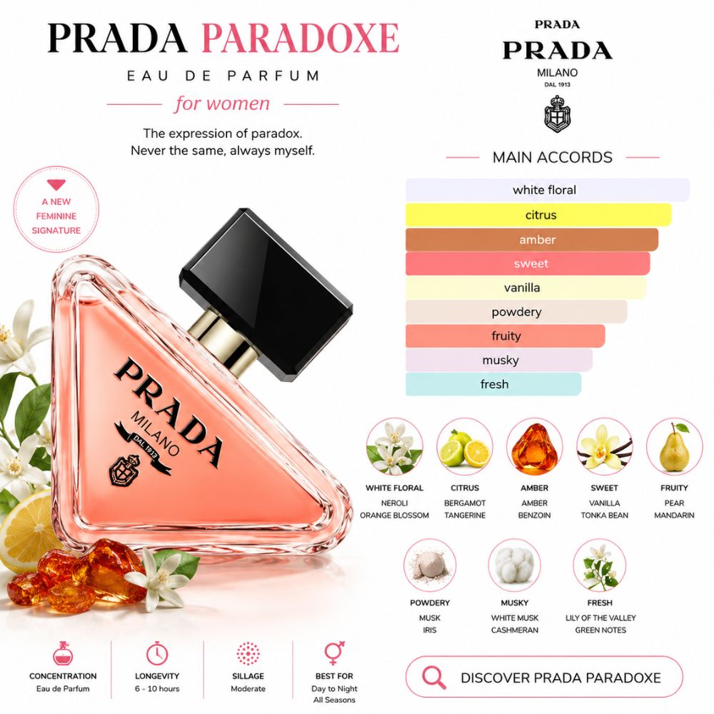 Prada Paradoxe EDP 28 Mùi hương Nước hoa Prada Paradoxe EDP _ Tiến Perfume