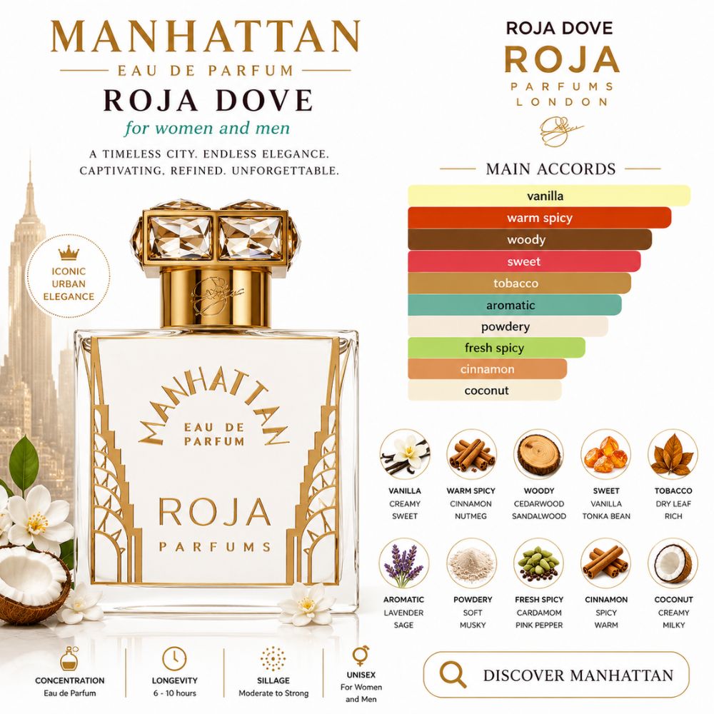 Roja Manhattan EDP 100ml 23 Mùi hương Nước hoa Roja Manhattan EDP _ Tiến Perfume