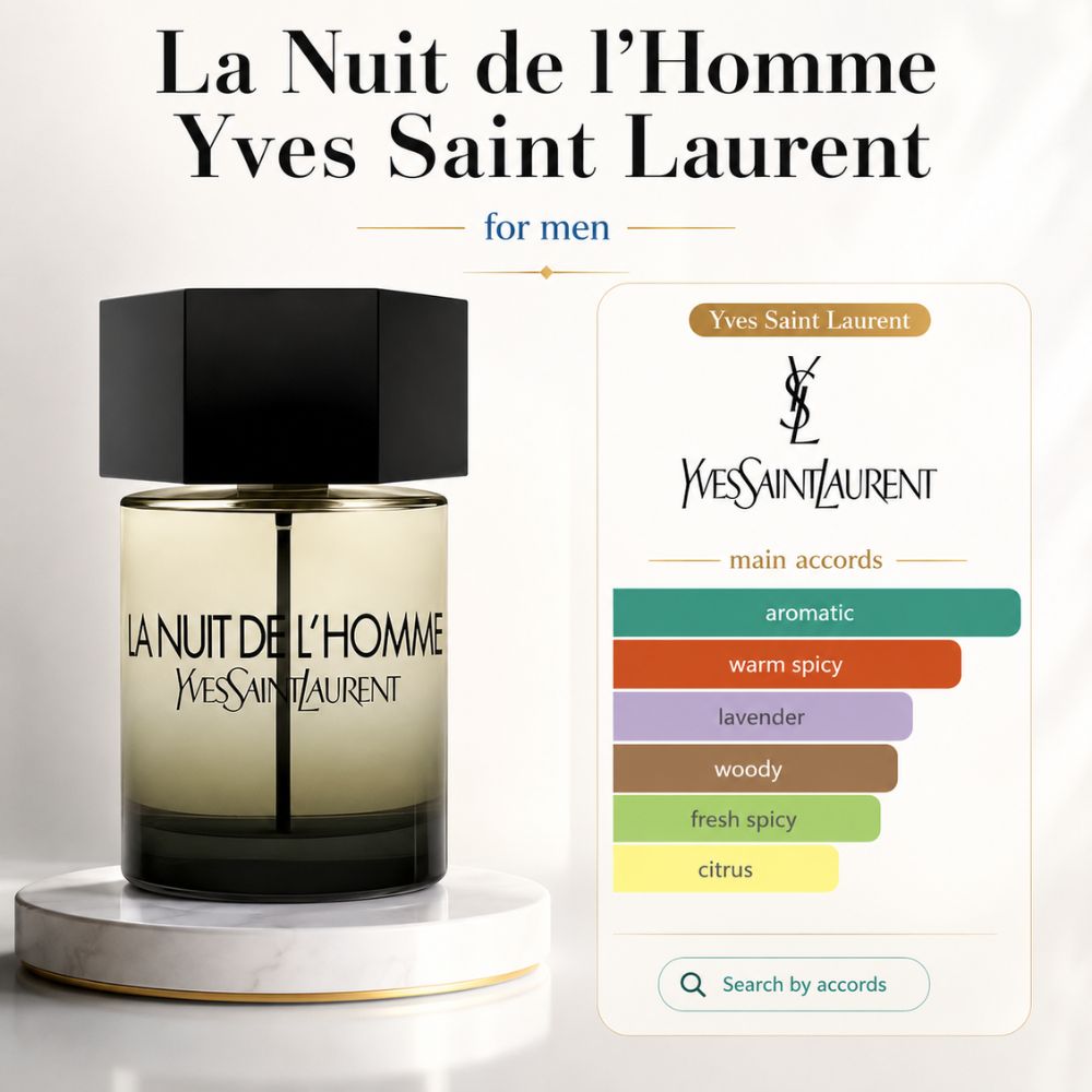 YSL La Nuit De L'Homme EDT 25 Mùi hương Nước hoa YSL La Nuit de L’Homme EDT 100ml _ Tiến Perfume