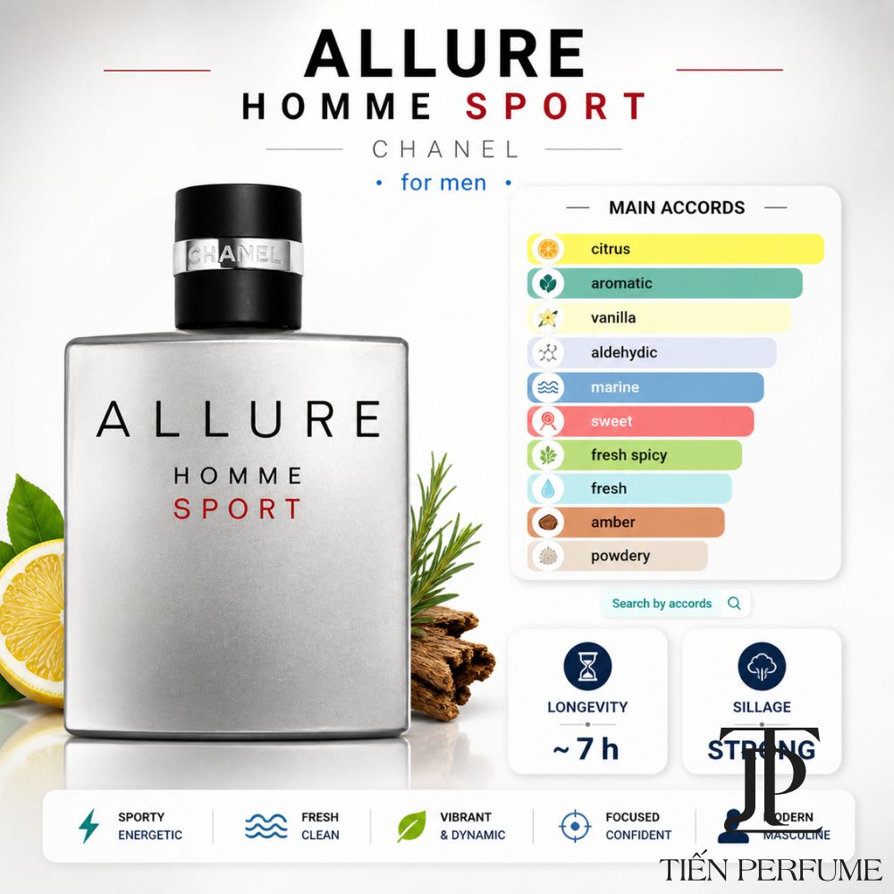 Chanel Allure Homme Sport EDT 24 Tầng hương Chanel Allure Homme Sport EDT _ Tiến Perfume