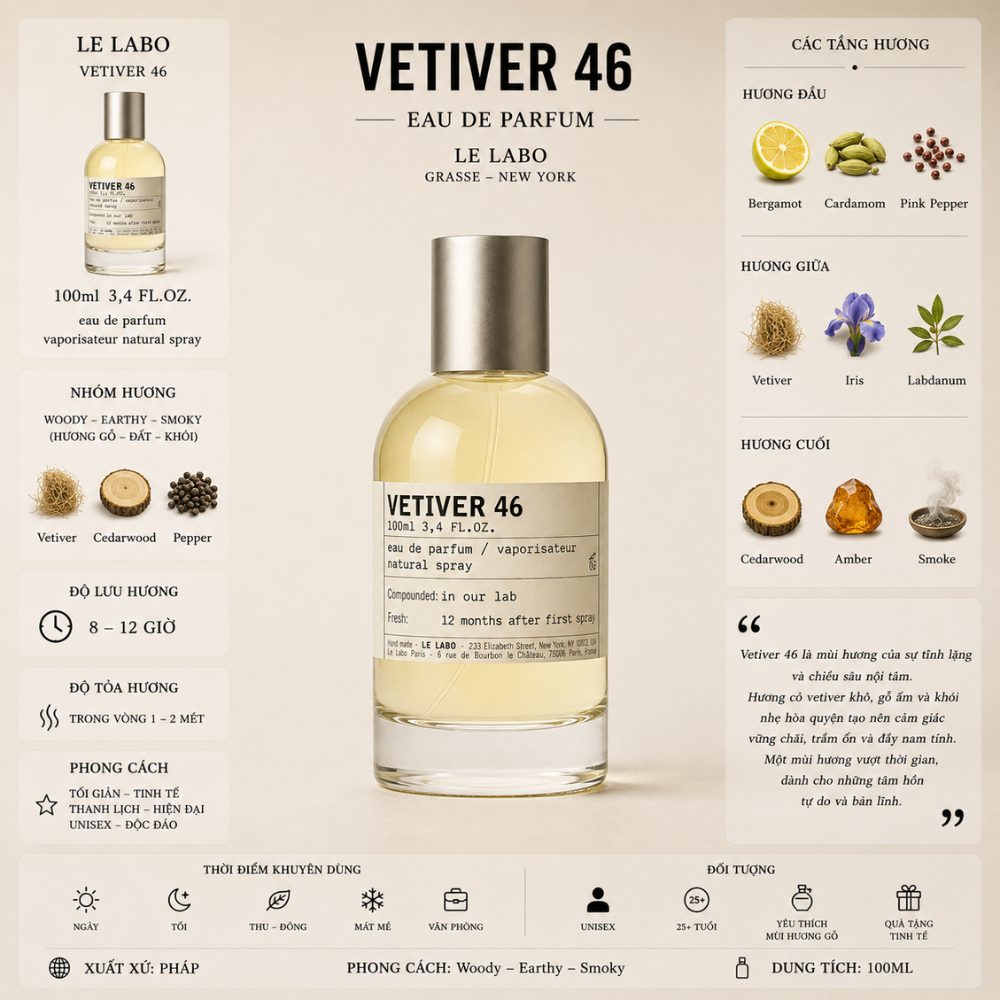 Le labo Vetiver 46 EDP 100ml 19 Thông tin Le labo Vetiver 46 _ Tiến Perfume