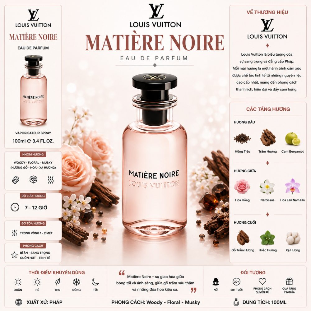 Louis Vuitton Matière Noire EDP 100ml 17 Thông tin Louis Vuitton Matière Noire _ Tiến Perfume