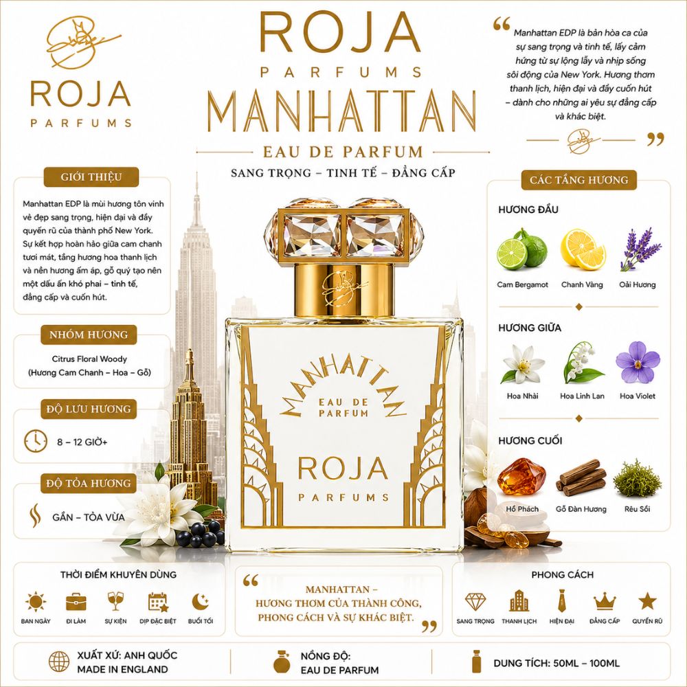 Roja Manhattan EDP 100ml 17 Thông tin Roja Manhattan EDP _ Tiến Perfume