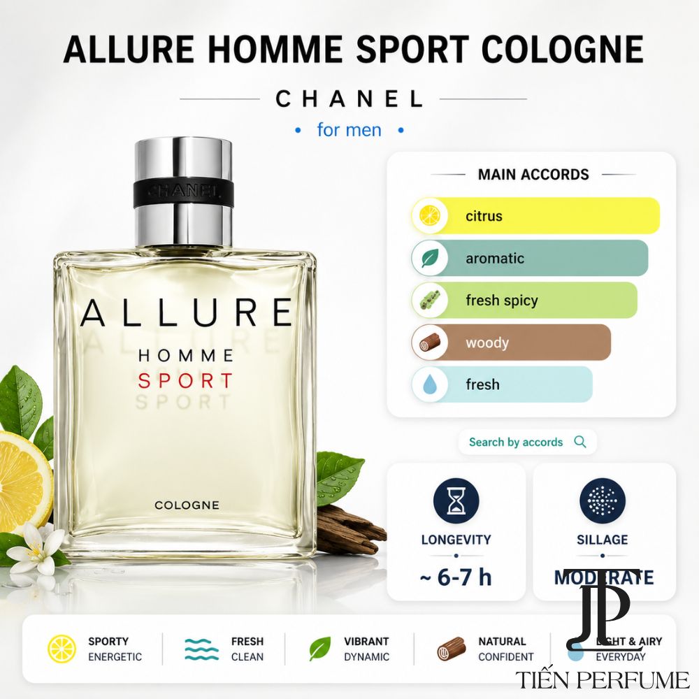 Chanel Allure Homme Sport Cologne EDT 100ml 34 Vì sao nên mua Chanel Allure Homme Sport Cologne EDT 100ml _ Allure Homme Sport Cologne _ Tiến Perfume