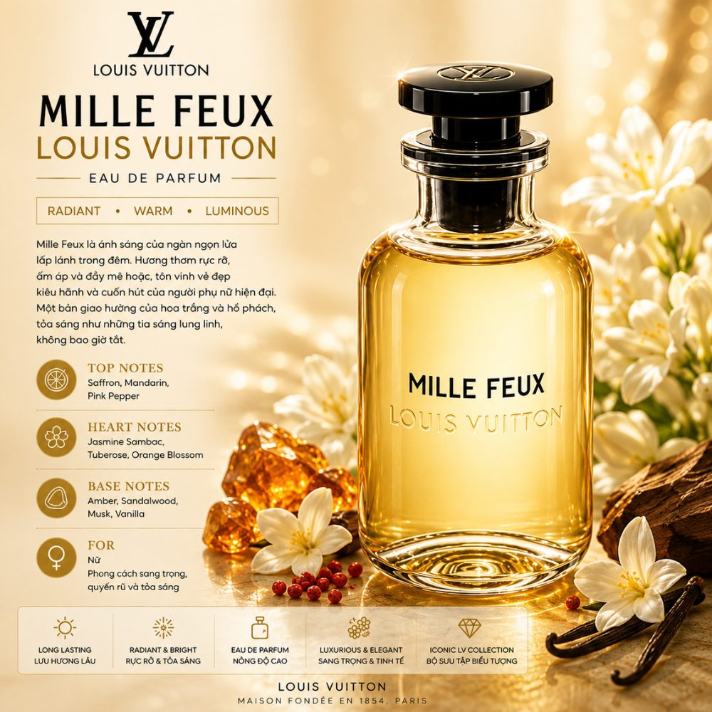 Louis Vuitton Mille Feux EDP 23 Authentic Perfume Louis Vuitton Mille Feux _ Tiến Perfume