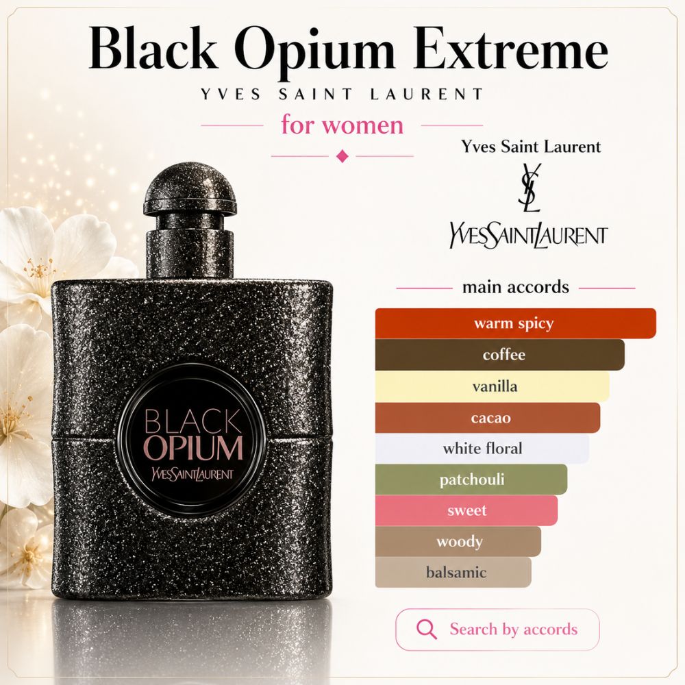 Yves Saint Laurent Black Opium Extreme EDP 22 Mùi hương Nước hoa Black Opium Extreme Yves Saint Laurent _ Tiến Perfume