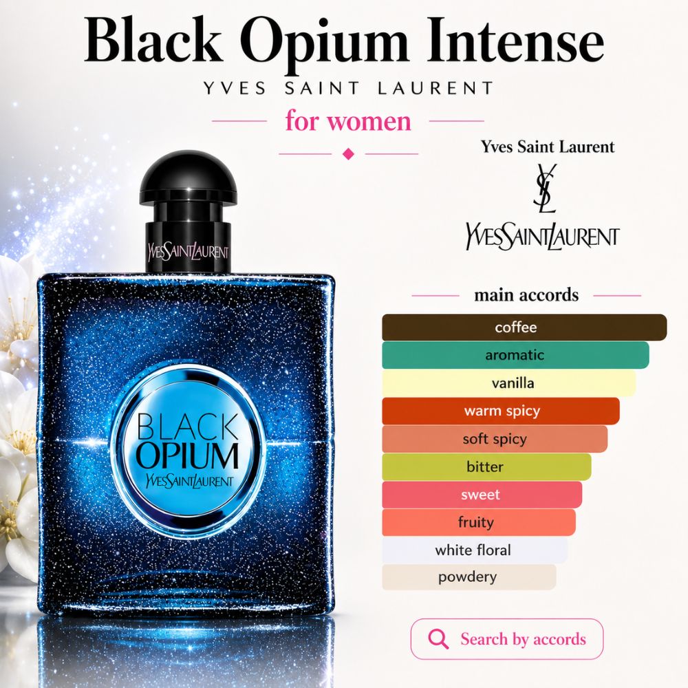 Yves Saint Laurent Black Opium EDP Intense 25 Mùi hương Nước hoa Black Opium Intense Yves Saint Laurent _ Tiến Perfume