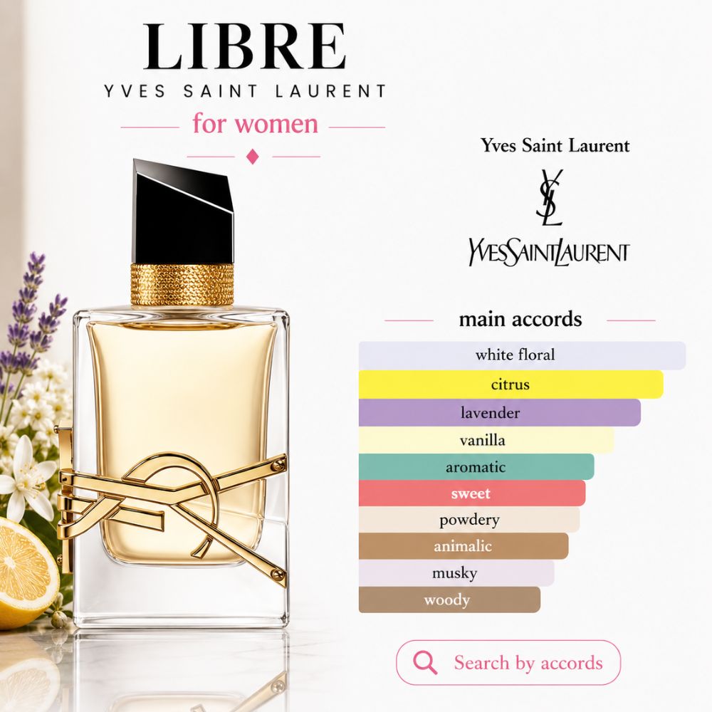 Yves Saint Laurent YSL Libre EDP 31 Mùi hương Nước hoa Libre EDP Yves Saint Laurent _ Tiến Perfume